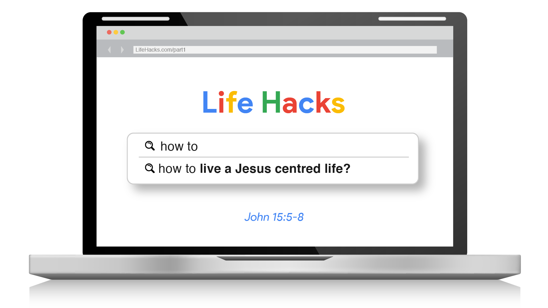 How To Live A Jesus Centred Life (Audio)